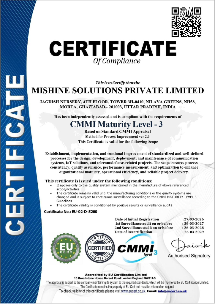 CMMI Level 3