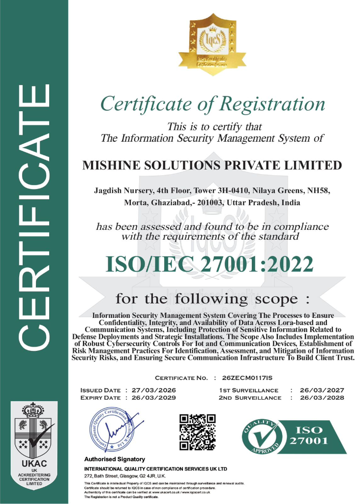 ISO 27001:2022